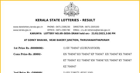 Kerala Lotteries Results: 21.